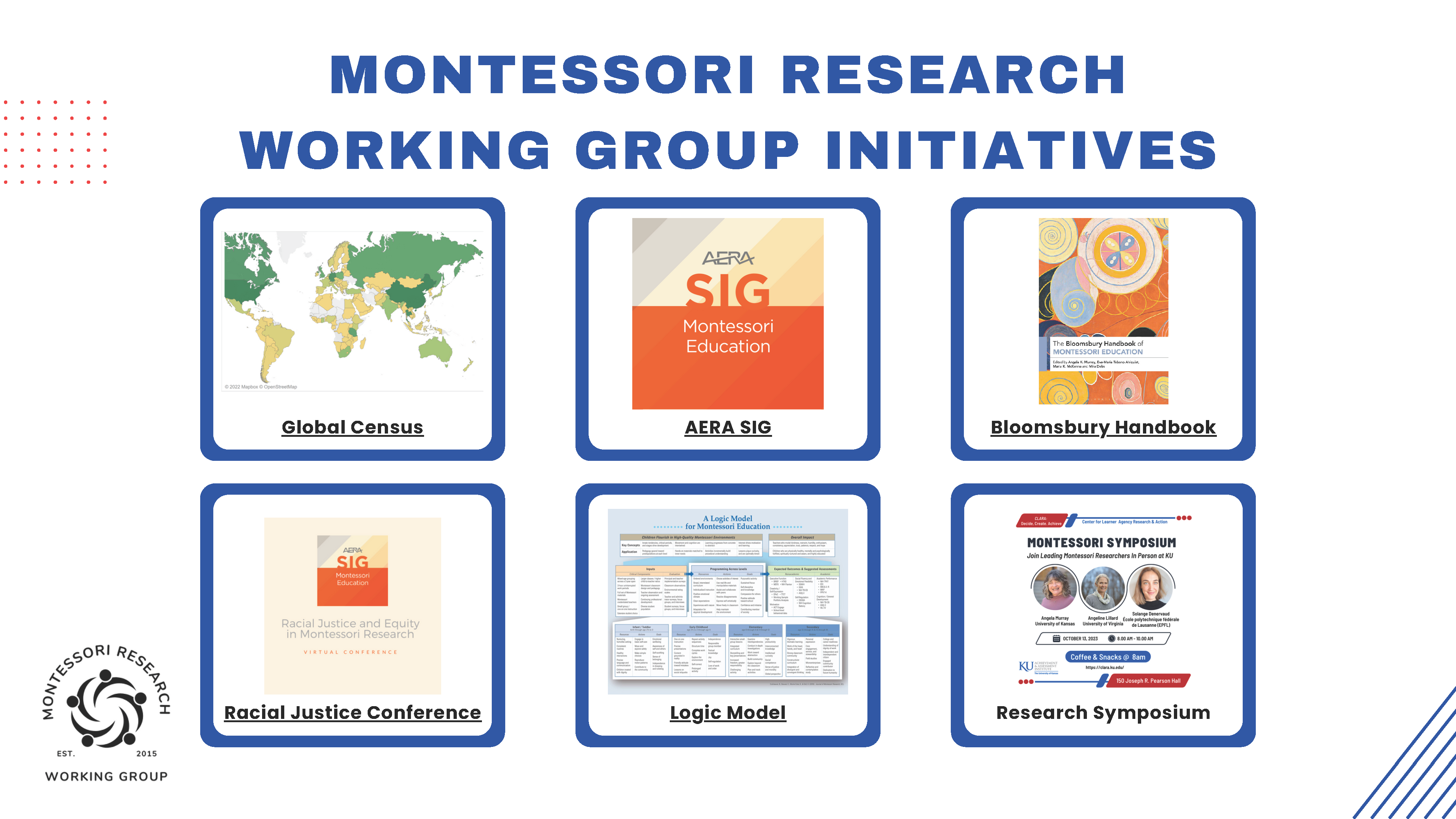 A graphic presenting several accomplishments and initiatives of the Montessori Research Working Group, featuring images for "Global Consensus," "AREA SIG," "Bloomsbury Handbook," "Racial Justice Conference," "Logic Model," "Research Symposium"